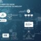 Pasonet: What You Need to Know About This Innovative Technology