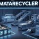 Matarecycler: Revolutionizing Recycling with Innovative Solutions