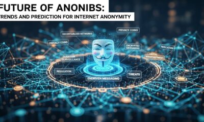 Future of Anonibs: Trends and Predictions for Internet Anonymity