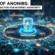 Future of Anonibs: Trends and Predictions for Internet Anonymity