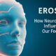 Erosme: How Neurobiology Influences Our Feelings