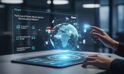 The Future of Kibard: What’s Next for This Innovative Platform?