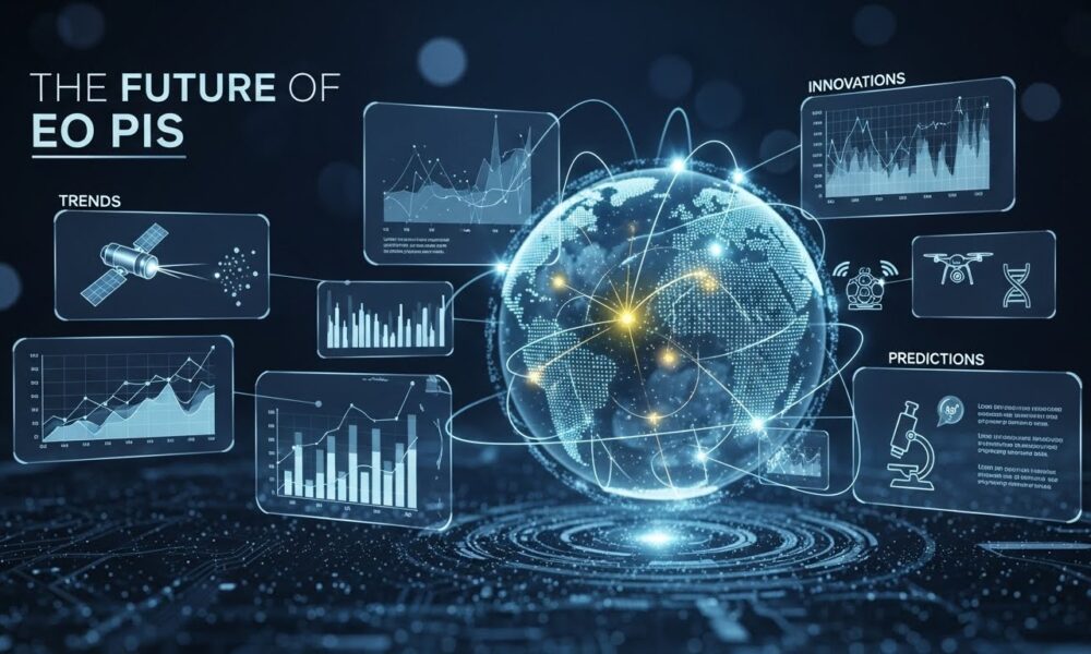 The Future of EO Pis: Trends, Innovations, and Predictions