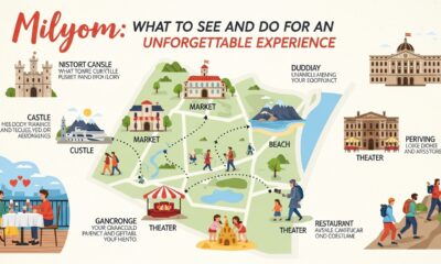 Milyom: What to See and Do for an Unforgettable Experience
