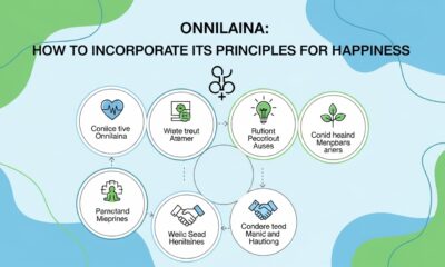 Onnilaina: How to Incorporate Its Principles for Happiness