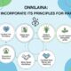 Onnilaina: How to Incorporate Its Principles for Happiness