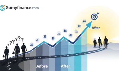 Gomyfinance.com invest: How Can Transform Your Financial Journey