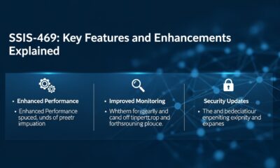 SSIS-469: Key Features and Enhancements Explained